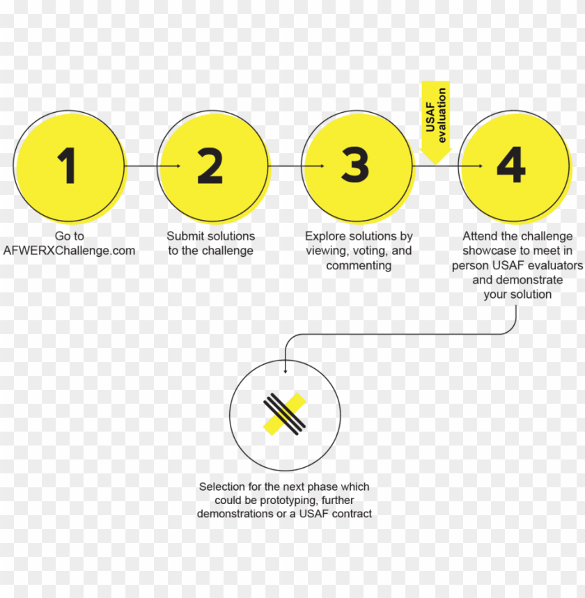 business, chart, venn diagram, circle, venn diagrams, graphic, infographic