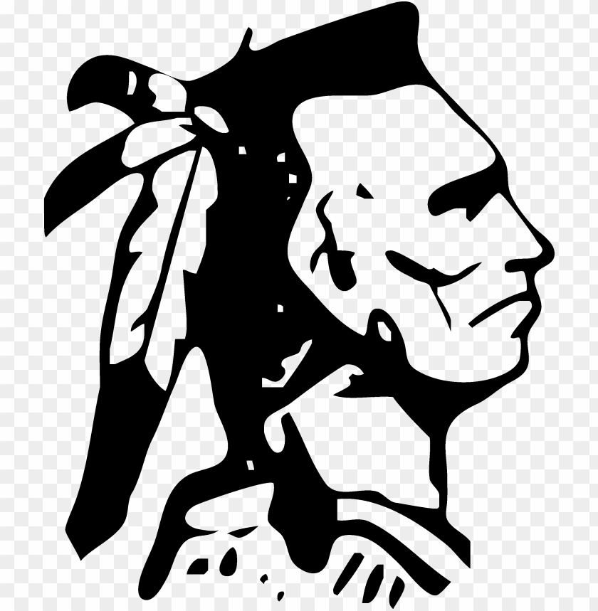 
american indians
, 
indians
, 
indigenous americans
, 
alaska natives.
, 
clipart
