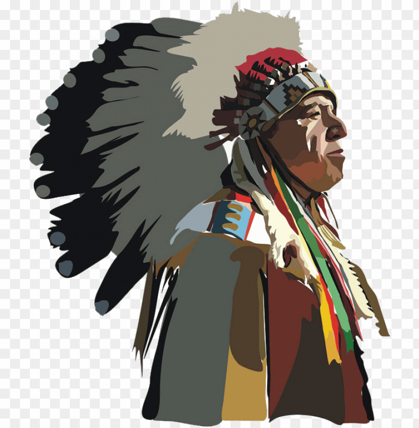 
american indians
, 
indians
, 
indigenous americans
, 
alaska natives.
, 
clipart
