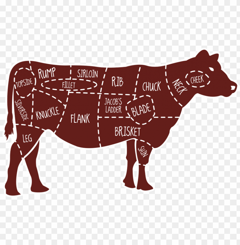 food, restaurant, farm, dinner, world map, cook, bull