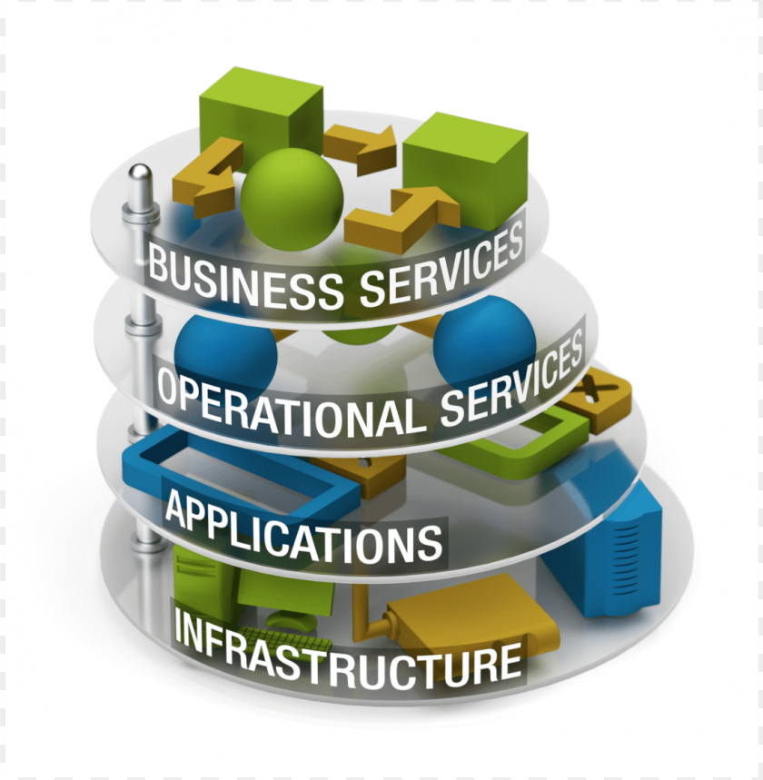 business services