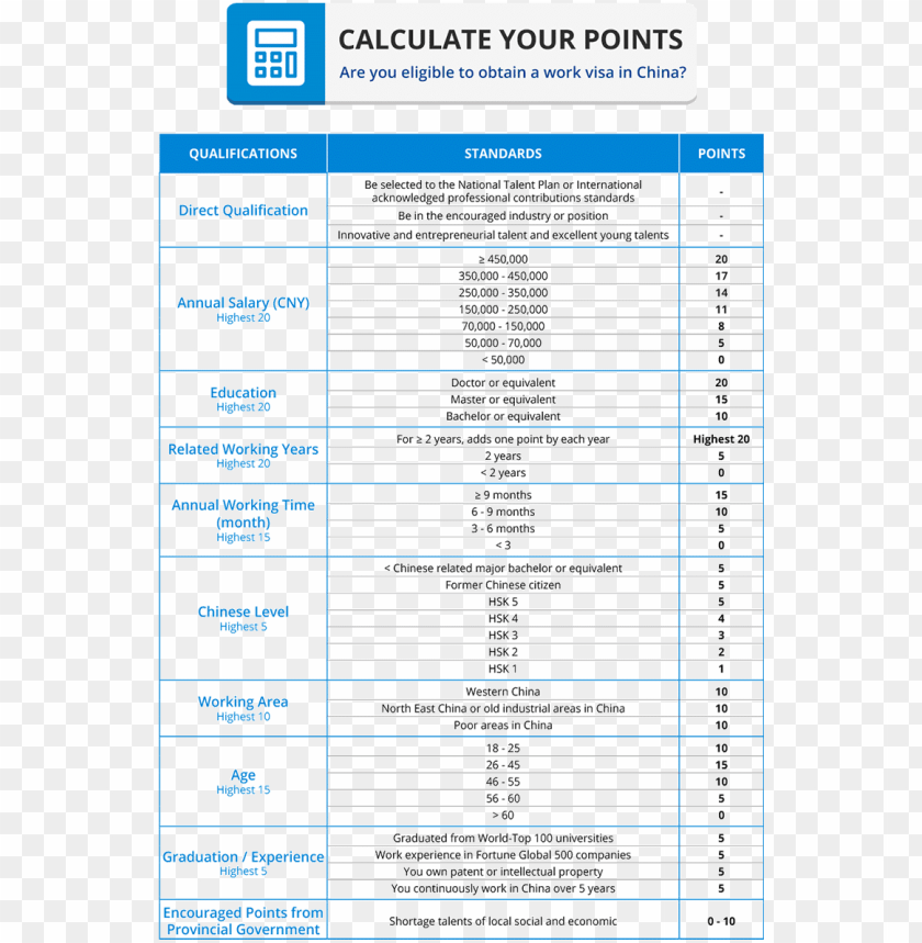 chinese, home, bullet points, technology, business, water, template