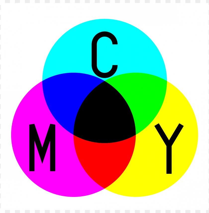 color, design, graphic, cyan, magenta, yellow, black