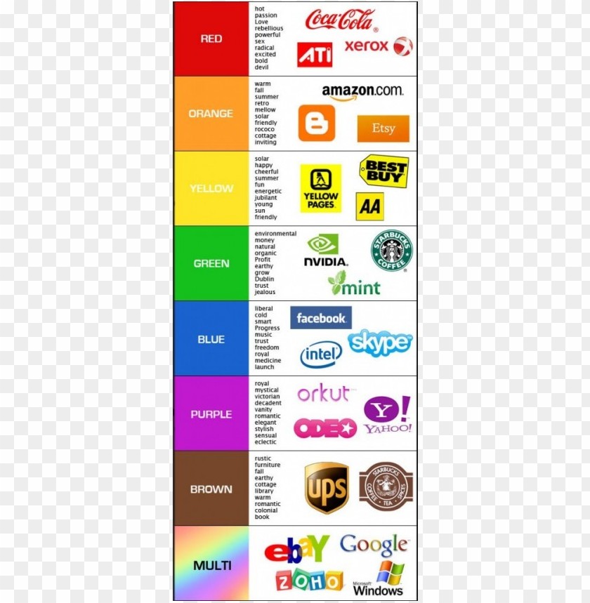 color logos, color,logos,logo