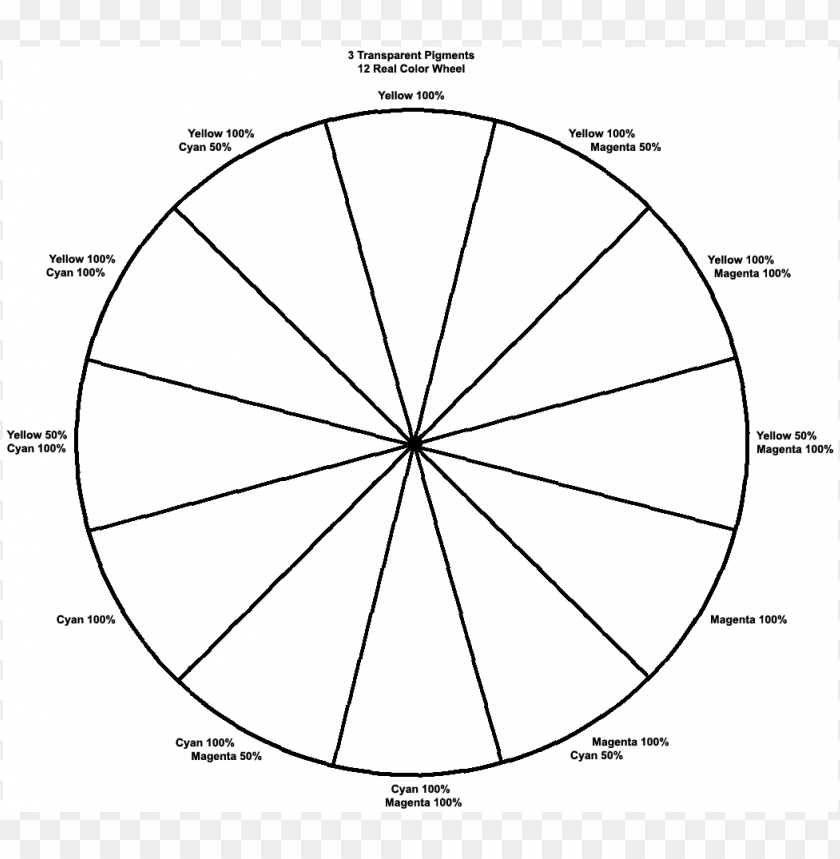 color wheel coloring page, wheel,colorwheel,color,coloringpage,page,coloring