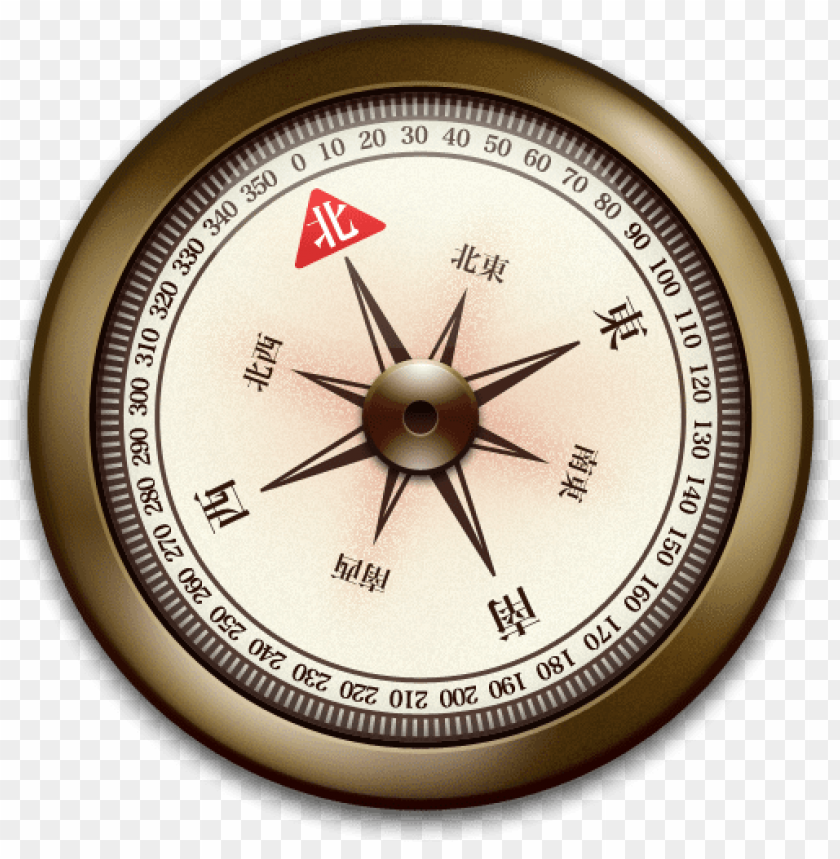 compass, navigation, travel, directional tool, outdoor adventure, cartography, geography