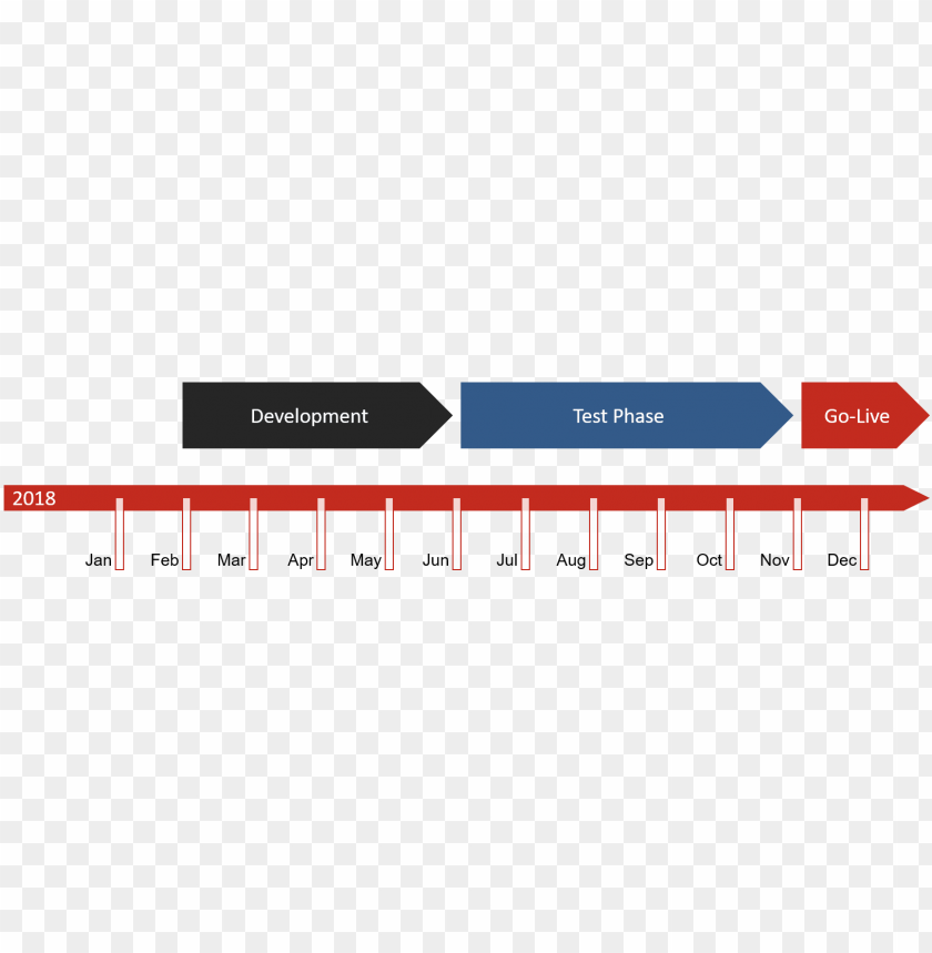 Cropped-roadmap - Carzonrent PNG Transparent Background