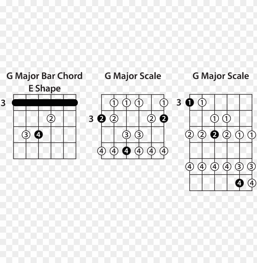 texas shape, fancy shape, bar code, bar graph, snickers bar, loading bar