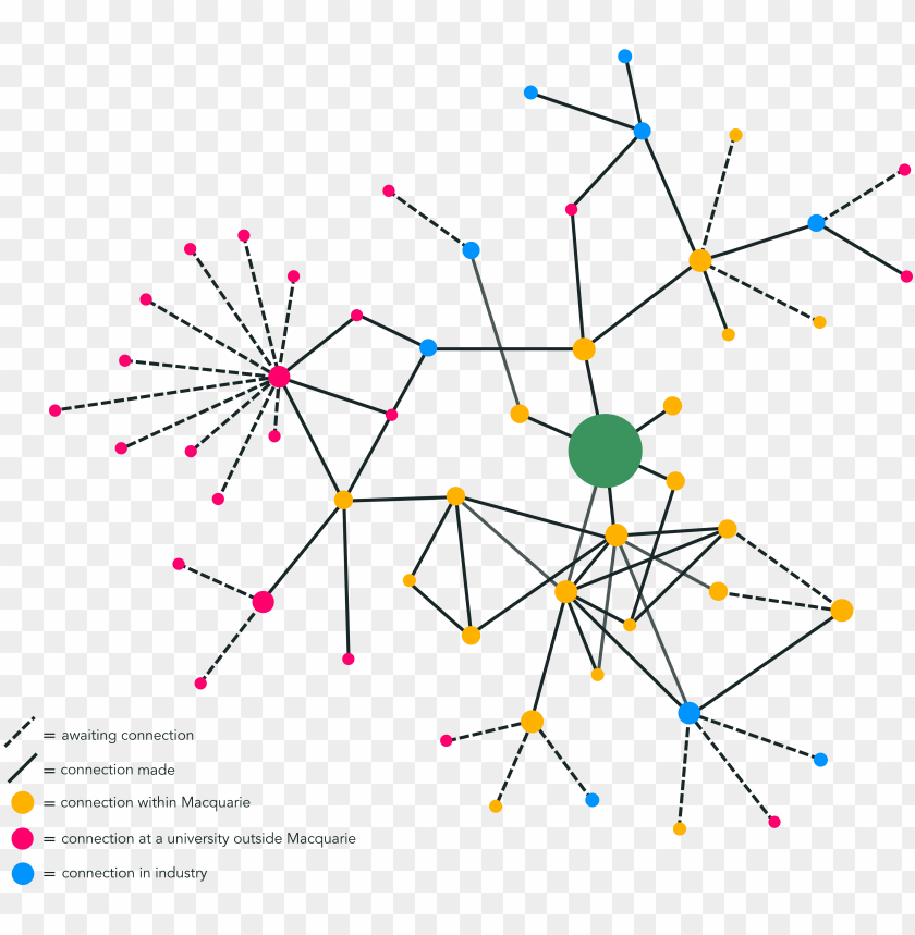 business, chart, venn diagram, circle, venn diagrams, graphic, infographic