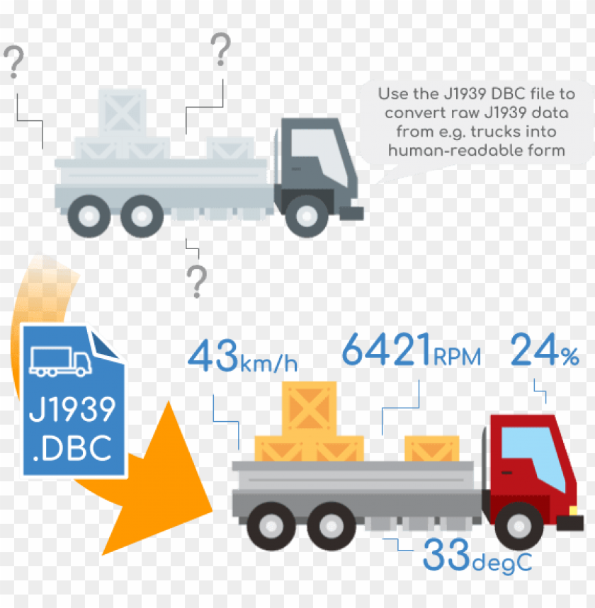 document, car, template, transportation, technology, truck, frame