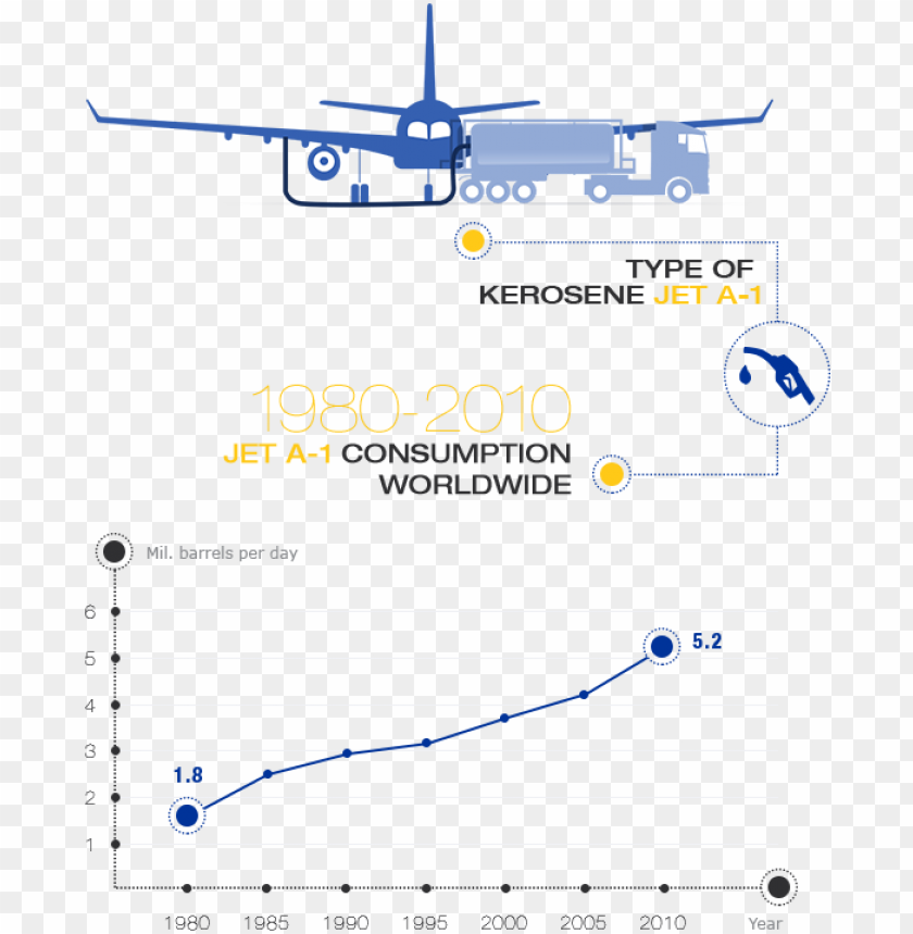 fuel, ampersand, fly, repair, colorful, nail, transportation