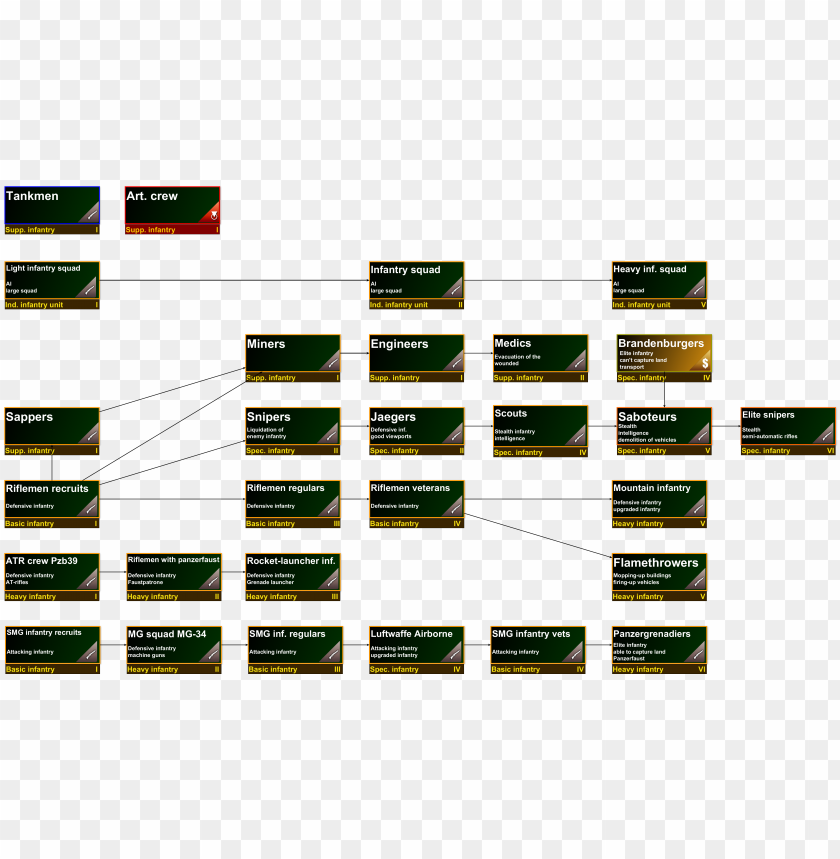 connection, world, marketing, planet, combine, earth, management