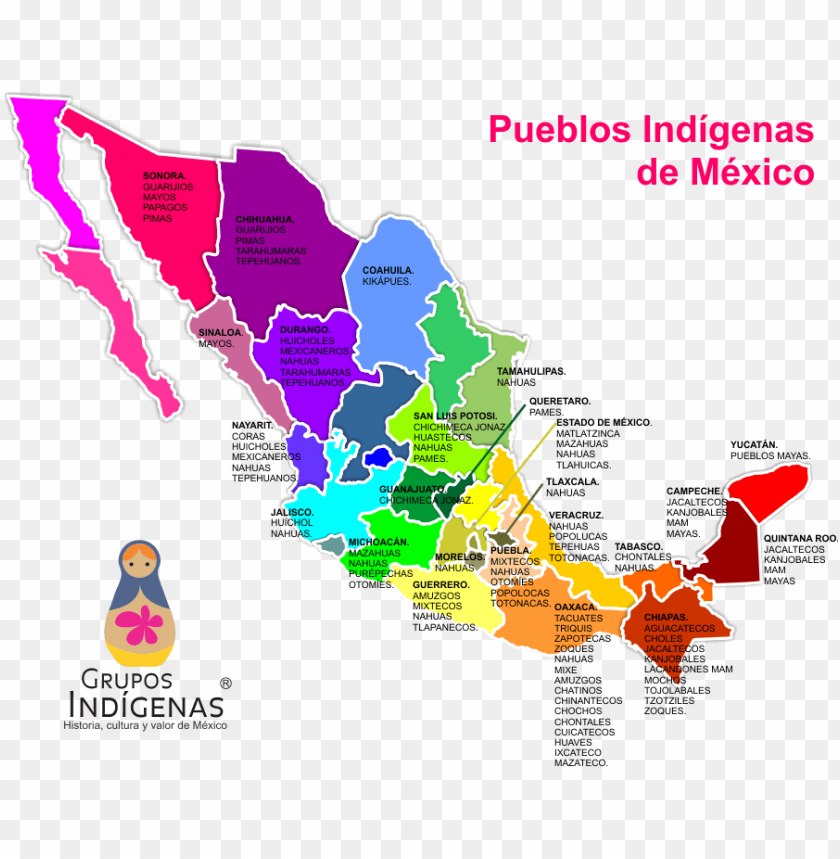 traditional, mexican, group, mexico map, culture, latin, people