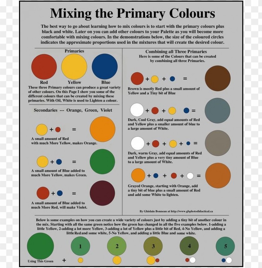 mixing colors to make other colors, colors,mixing,make,color,mix