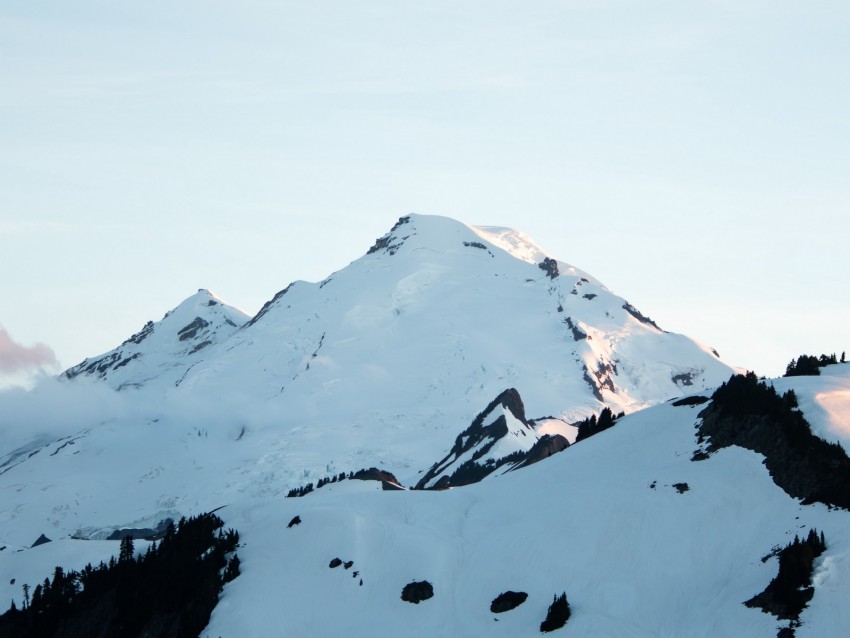 Mountain Peak Snow Snowy Landscape Background