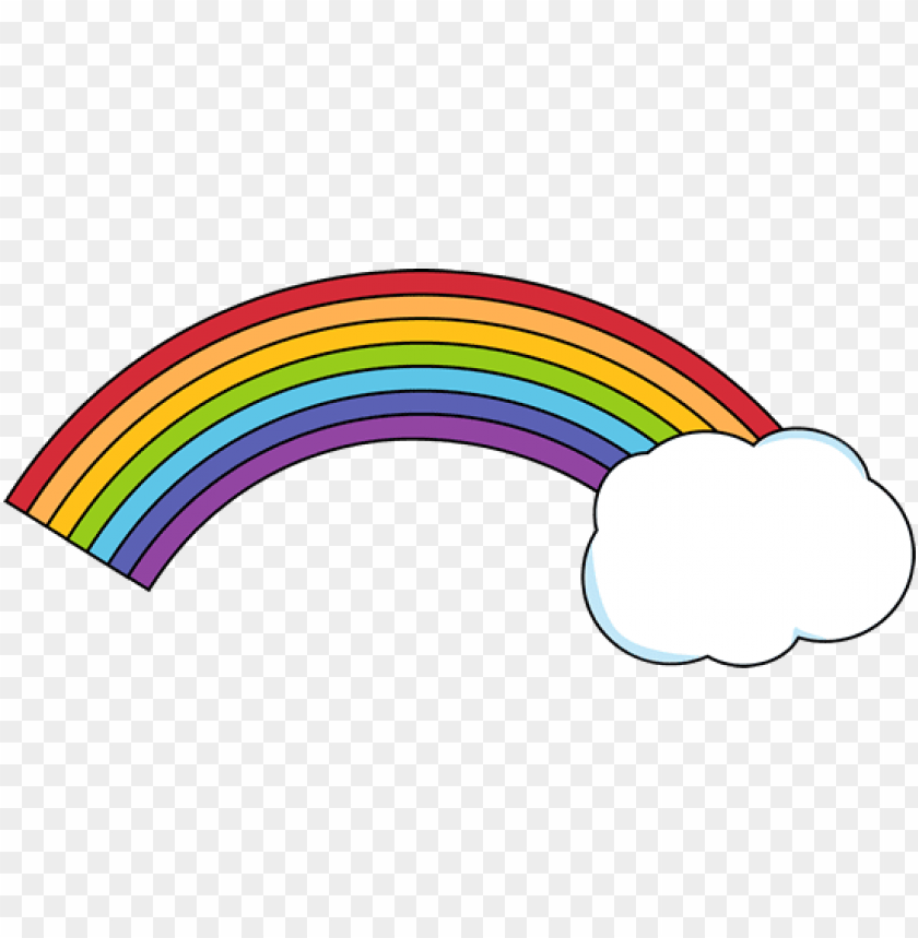 rainbow cloud png, rainbow,rainbowcloud,cloud,png