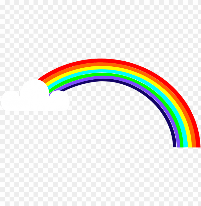 rainbows and clouds png, png,cloud,rainbow