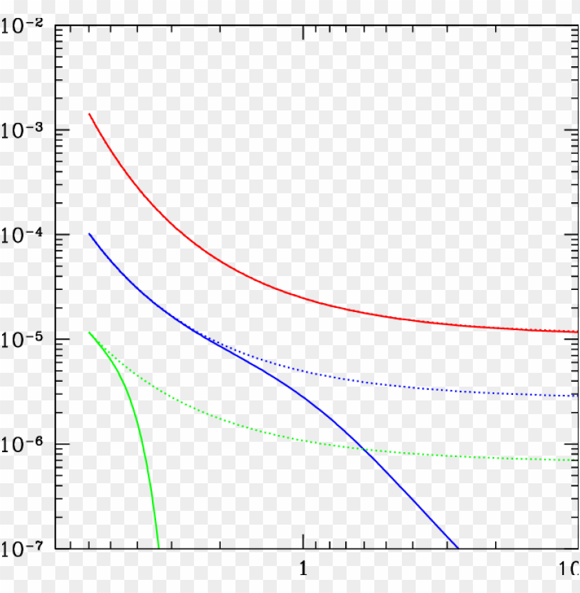 nature, curve, ampersand, probability, design, data, repair