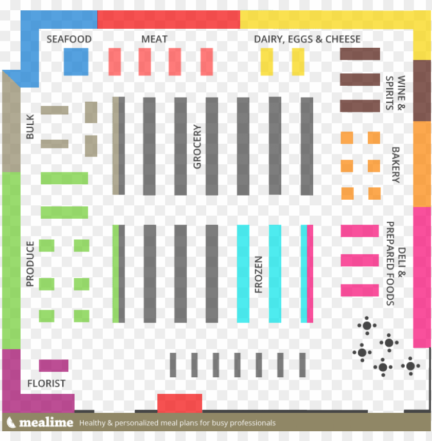 food, laser, template, scanner, business, barcode, design