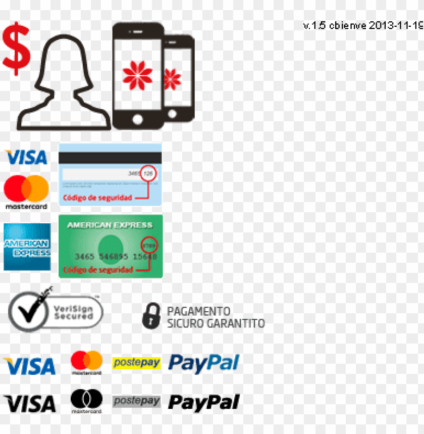 online payment, secure transactions, payment options, credit card security, e-commerce services