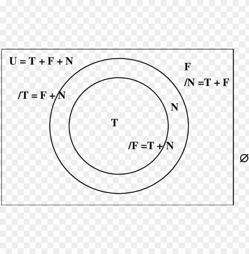 diagram, logo, science, circle frame, web, circles, molecule